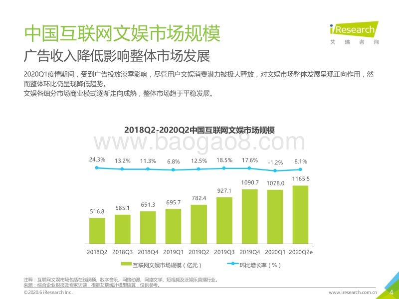 2020Q1&2020Q2e中国互联网文娱市场数据发布报告.pdf_第4页
