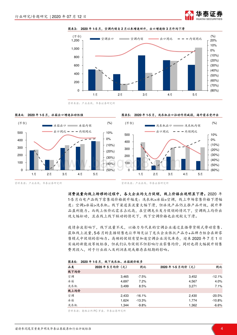 家电行业2020中报前瞻：关注需求改善，迎接经营回升.pdf_第4页