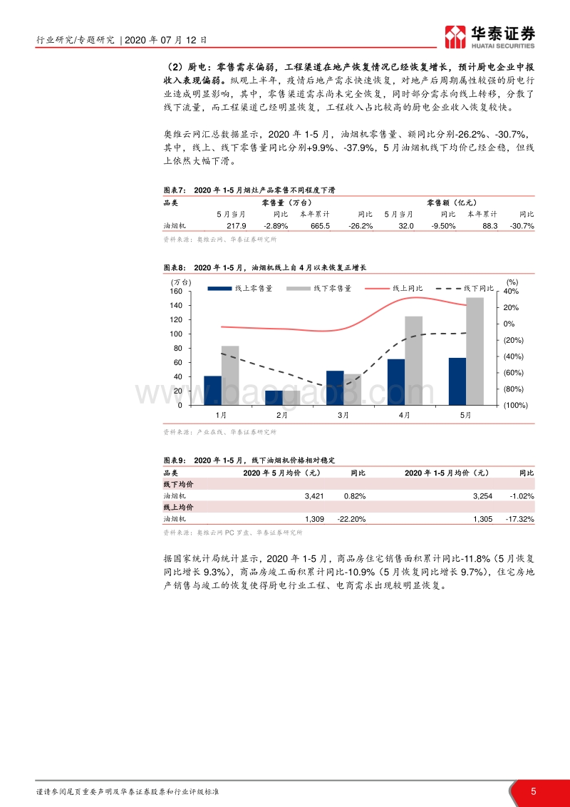 家电行业2020中报前瞻：关注需求改善，迎接经营回升.pdf_第5页