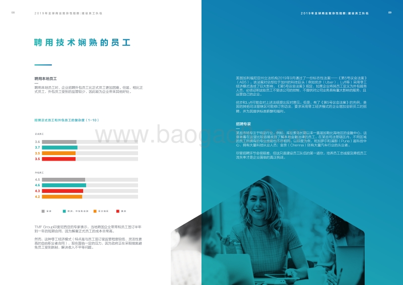 2019年全球商业复杂性指数：建设员工队伍.pdf_第5页
