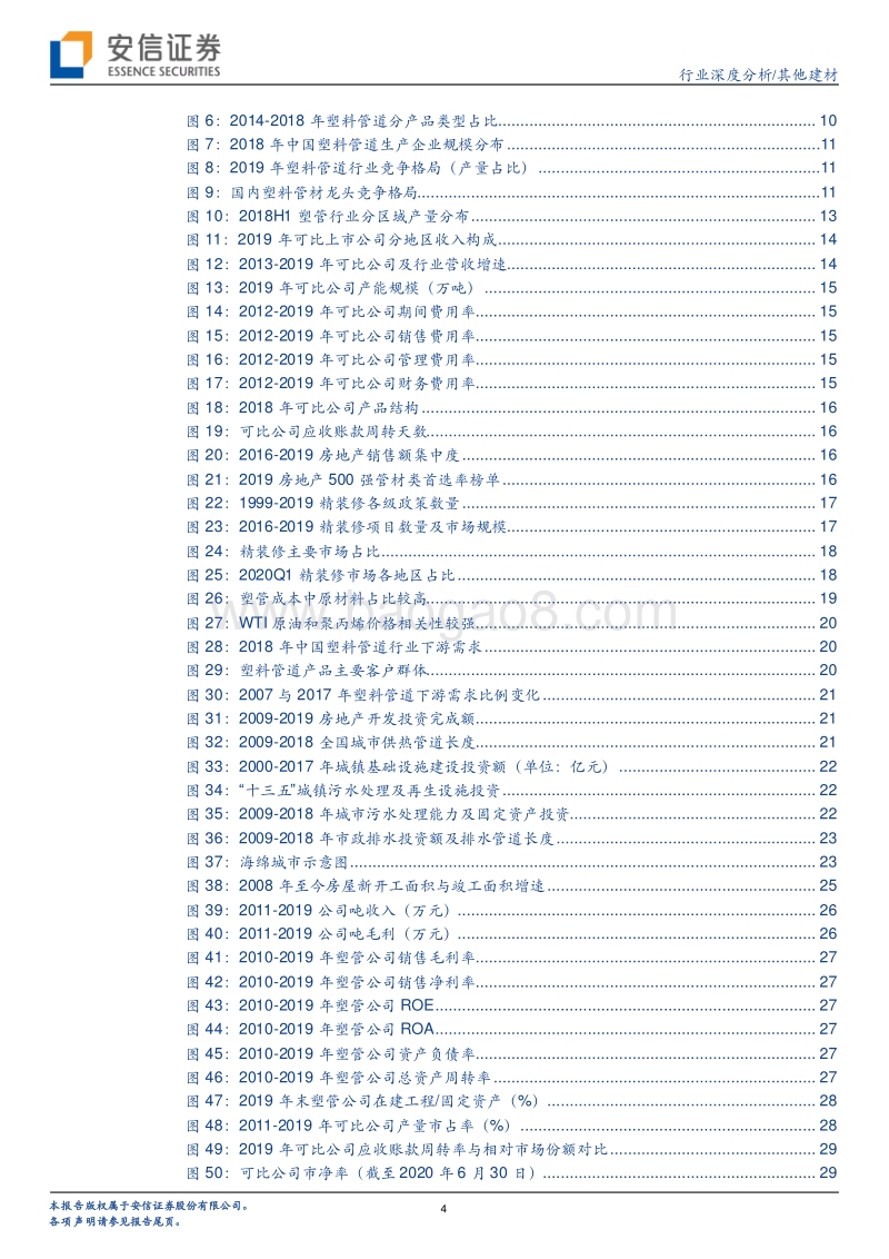管材深度报告之一：基建、竣工和旧改红利释放，推荐低估值管材龙头.pdf_第4页