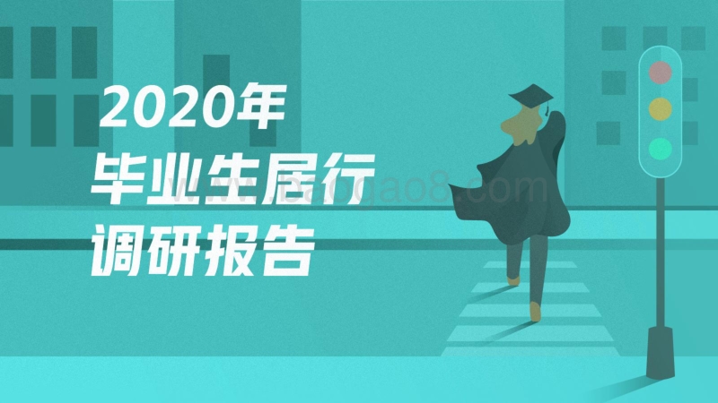 2020年毕业生居行调研报告.pdf_第1页