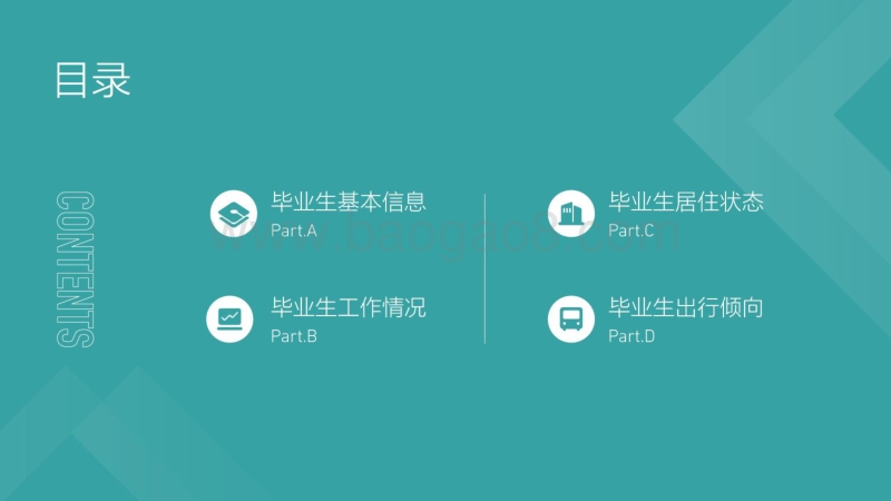 2020年毕业生居行调研报告.pdf_第2页
