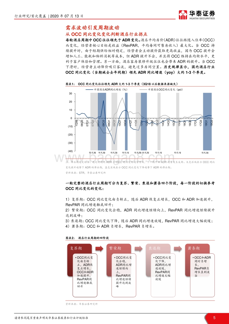 酒店系列研究（一）：景气有望回暖，龙头份额提升.pdf_第5页