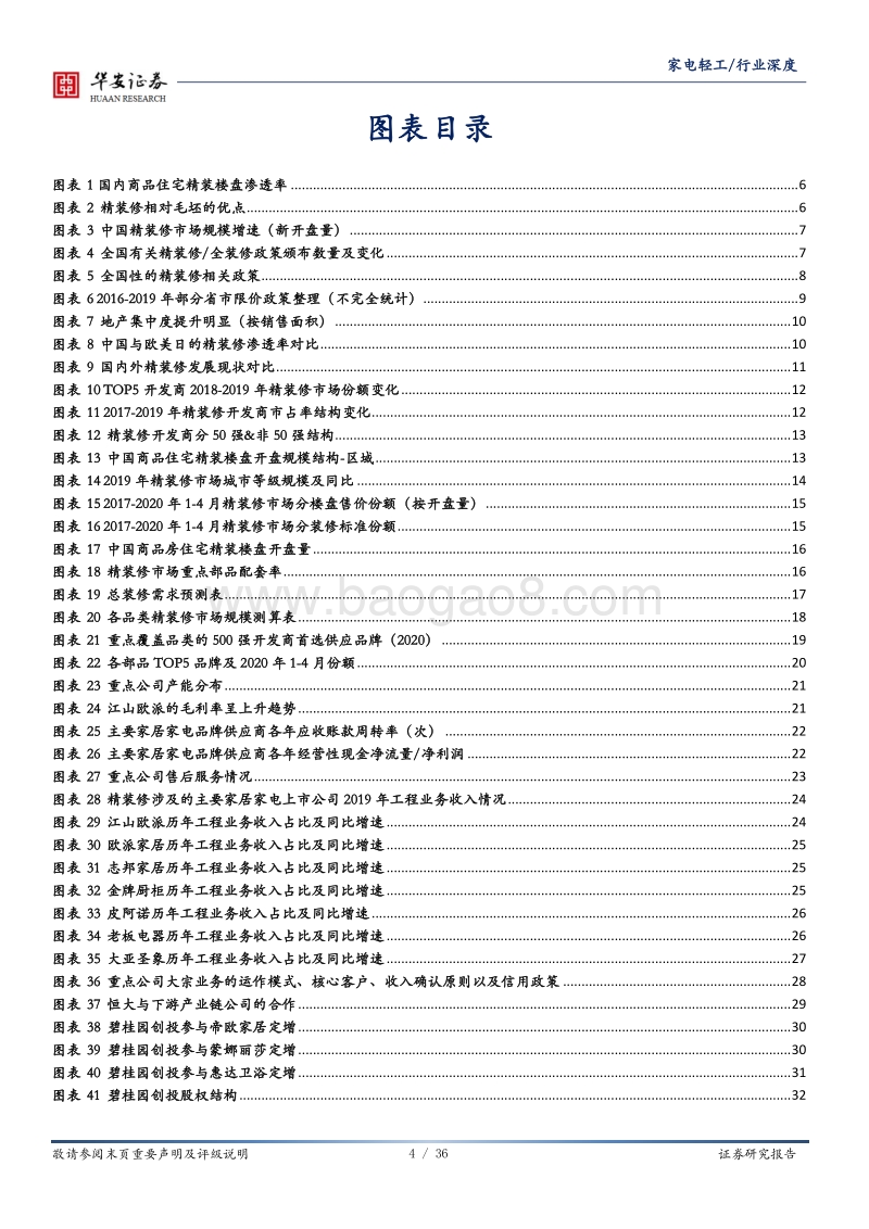 地产后周期系列报告之深度拆解家居家电精装修产业链.pdf_第4页
