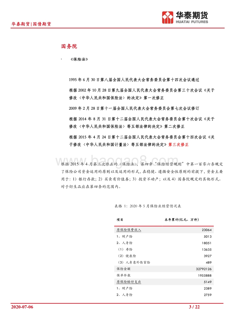 保险资金和衍生品市场（二）：规则篇：金融供给侧改革下的保险资金.pdf_第3页