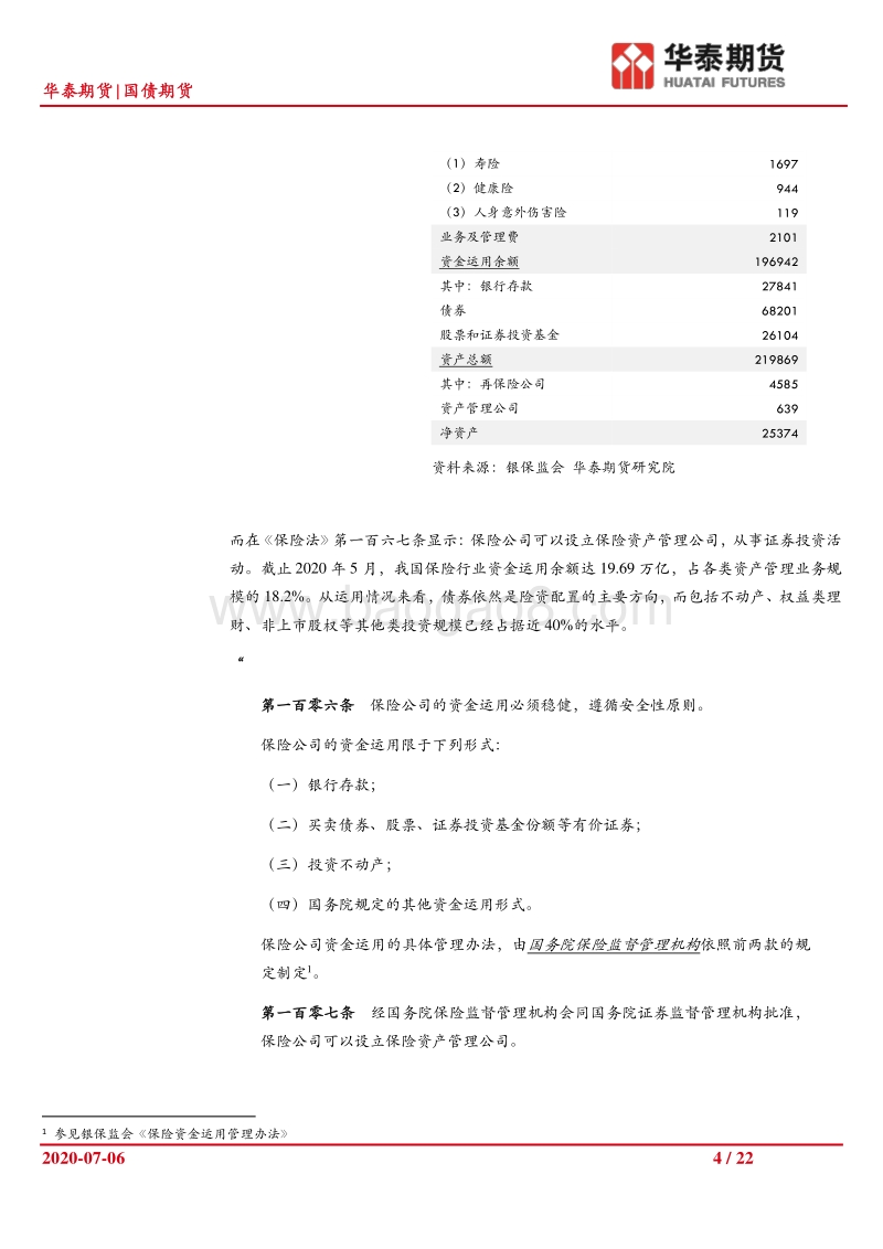 保险资金和衍生品市场（二）：规则篇：金融供给侧改革下的保险资金.pdf_第4页