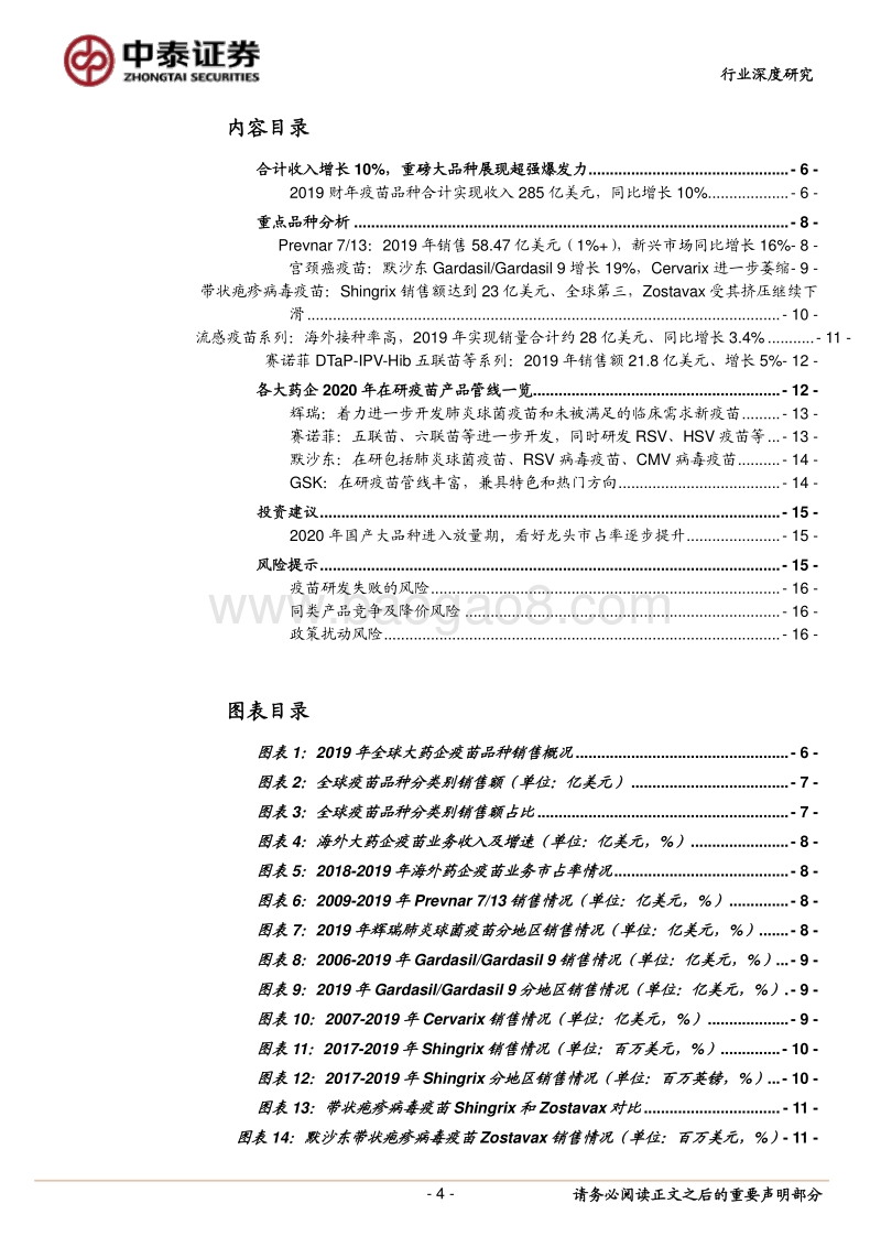2019年海外疫苗行业纵览.pdf_第4页