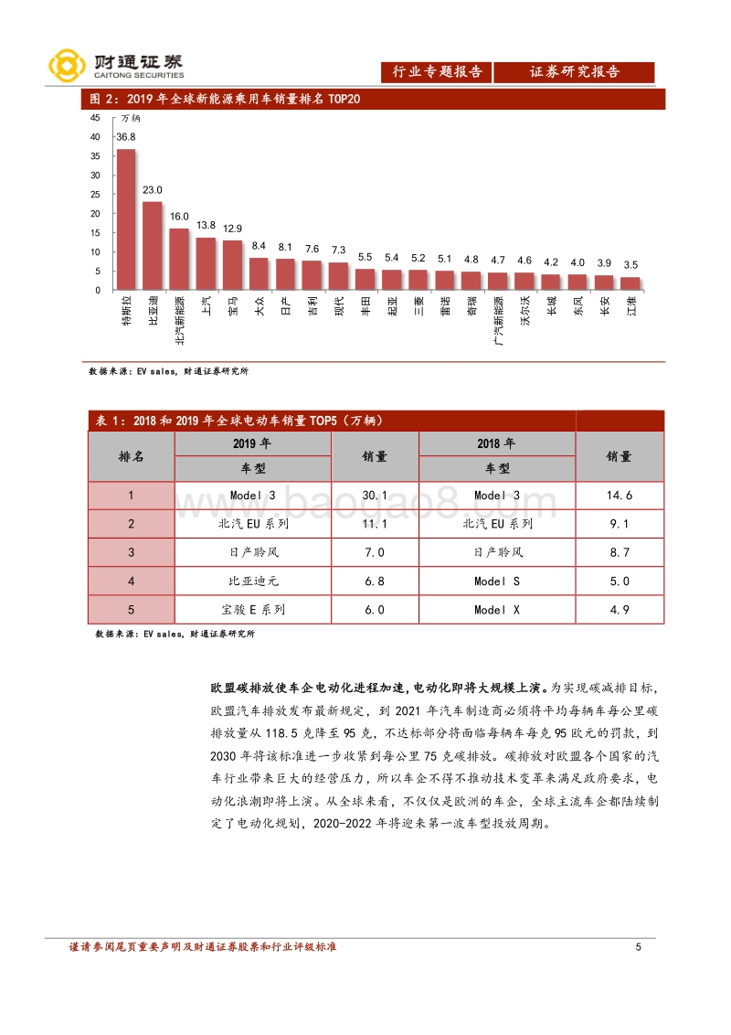 锂电设备行业专题报告：动力电池扩产新周期，行业龙头走向全球市场.pdf_第5页