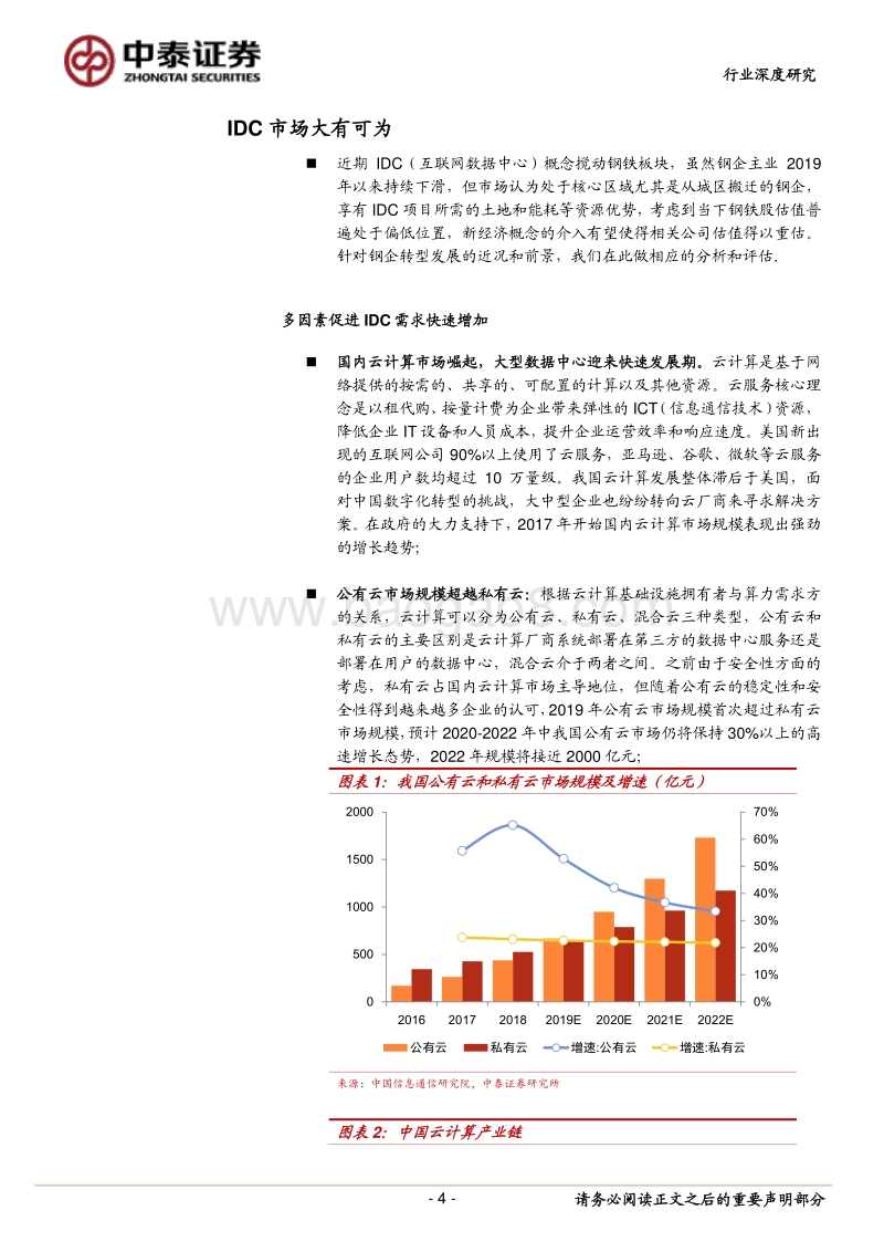 钢铁行业深度报告：当钢铁遇上IDC.pdf_第4页
