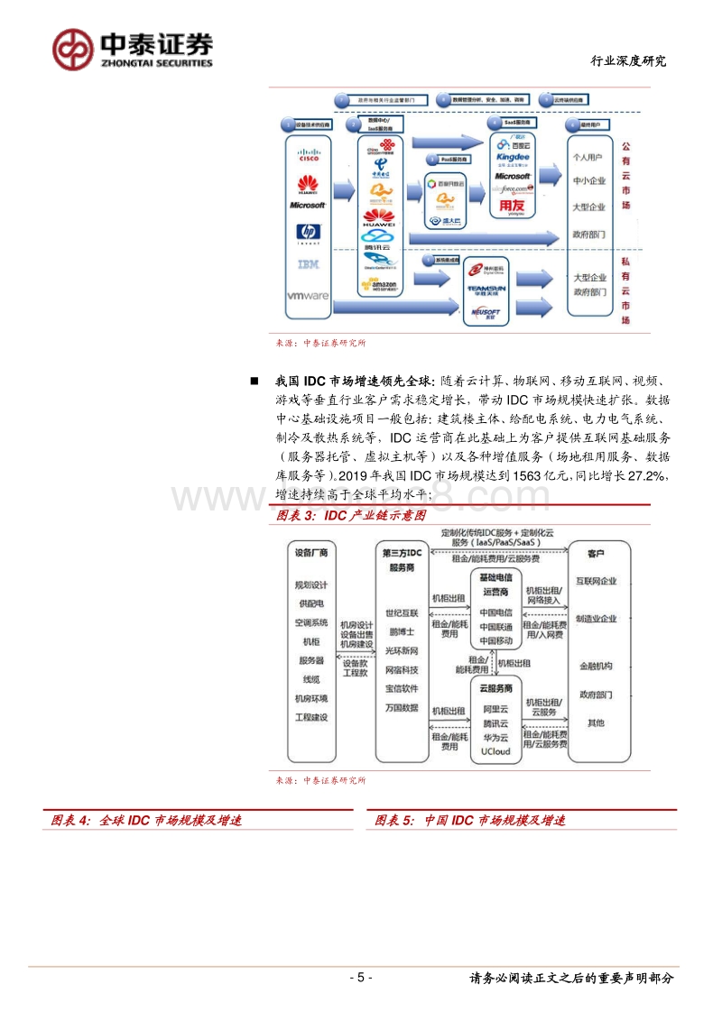 钢铁行业深度报告：当钢铁遇上IDC.pdf_第5页