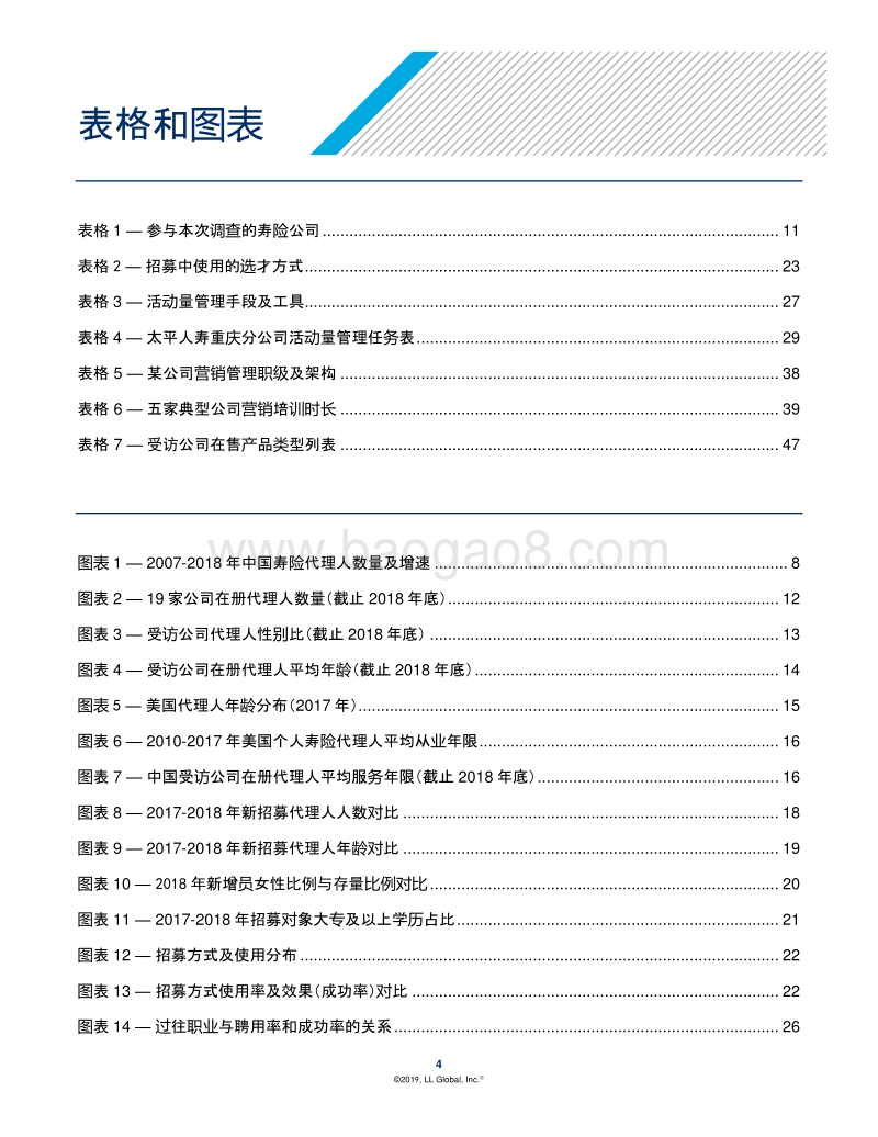 2019中国保险代理人渠道调查.pdf_第4页
