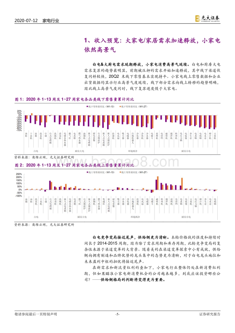 家电家居行业2020H1业绩前瞻：步入复苏周期，白电竞争变局接近尾声.pdf_第5页