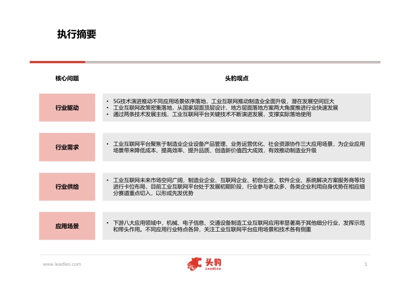 工业互联网行业研究报告.pdf_第3页