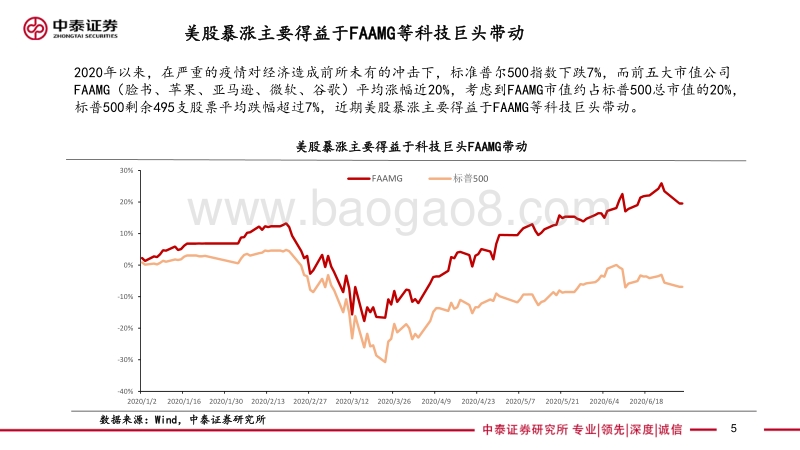 2020下半年投资策略报告：分化仍延续，坚守铁三角.pdf_第5页