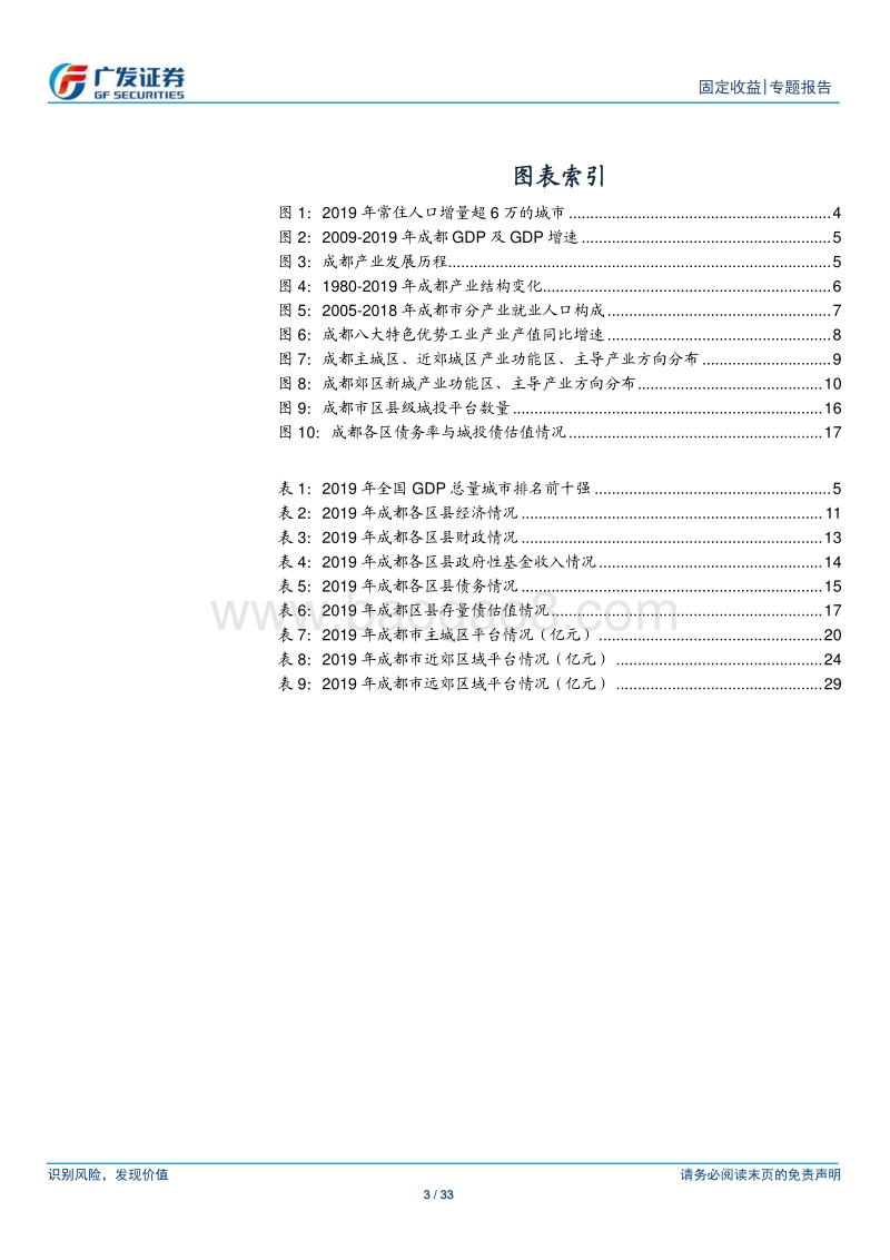 2020走遍中国系列之二：成都哪些区县城投债可以挖掘？.pdf_第3页