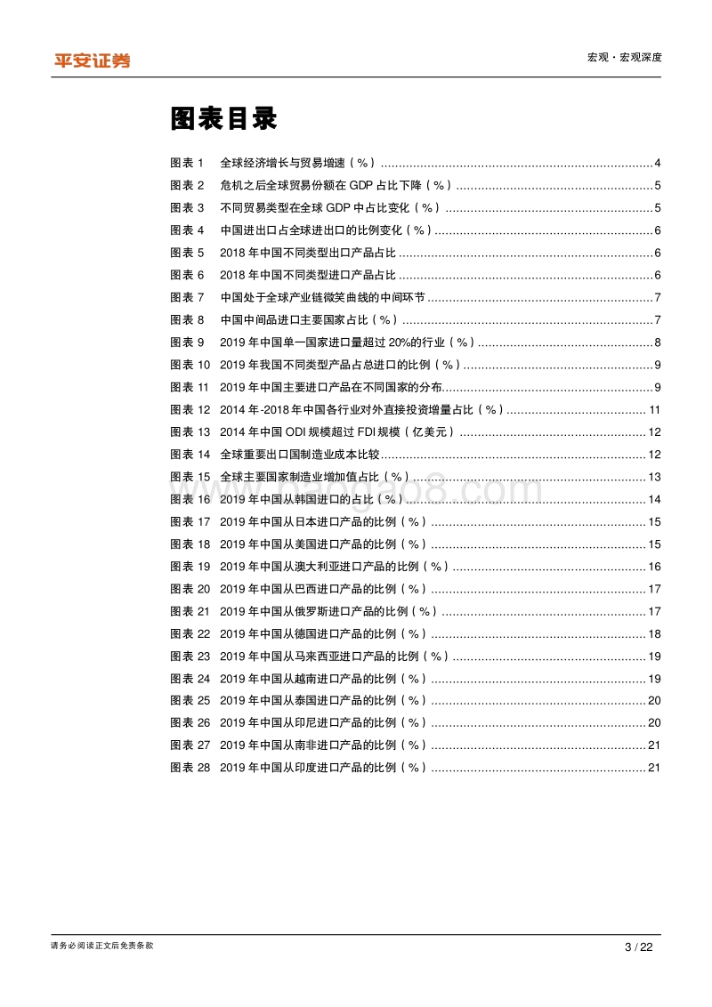 全球疫情冲击研究系列专题（六）：疫情冲击下的中国产业链变迁.pdf_第3页