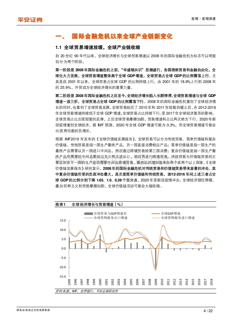 全球疫情冲击研究系列专题（六）：疫情冲击下的中国产业链变迁.pdf_第4页
