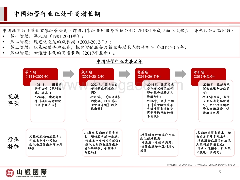 物管行业2020年下半年投资展望：疫情防控常态化下的投资优选.pdf_第5页