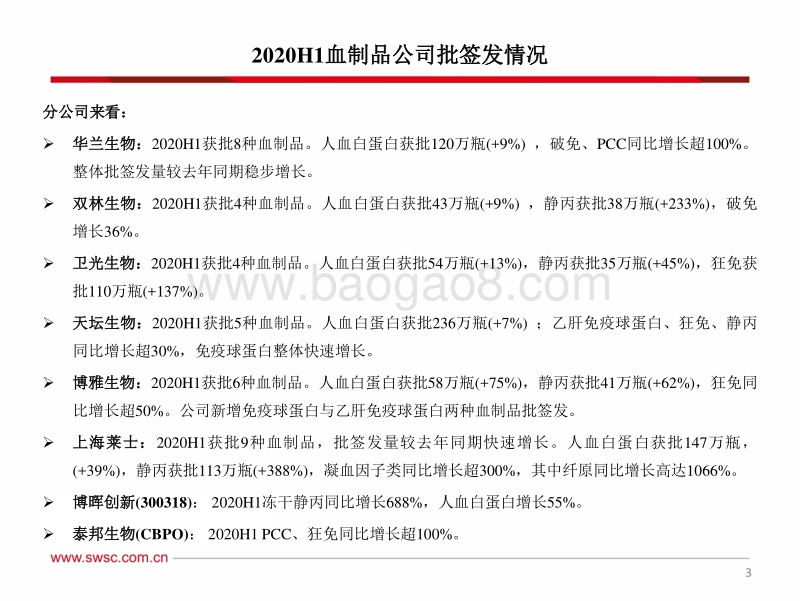 2020年H1血制品批签发：多数品种增长较好.pdf_第4页