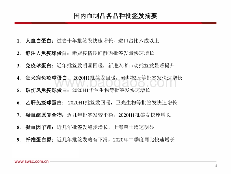 2020年H1血制品批签发：多数品种增长较好.pdf_第5页