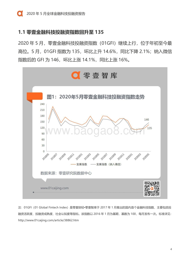2020年5月全球金融科技投融资报告.pdf_第5页