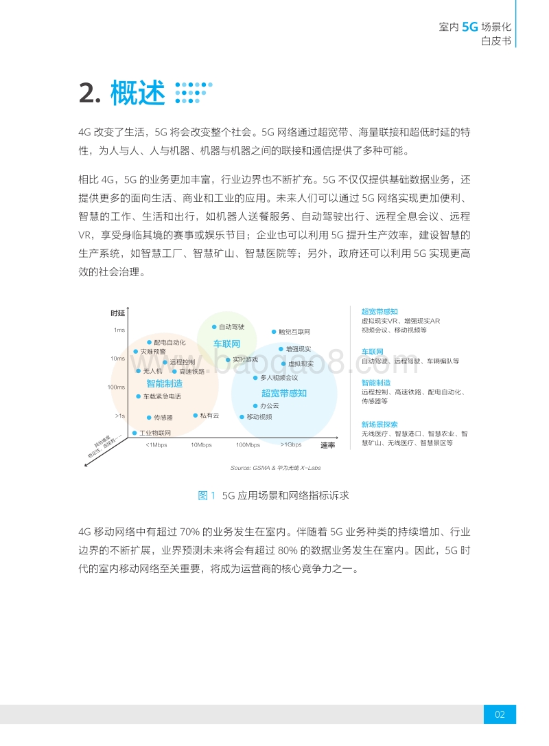 室内5G场景化白皮书.pdf_第5页