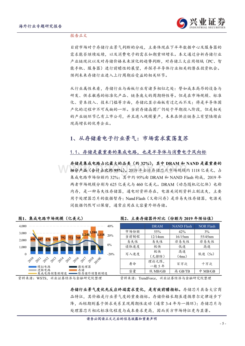 TMT行业专题研究报告：全面拆解存储行业，前瞻供求关系与景气.pdf_第5页
