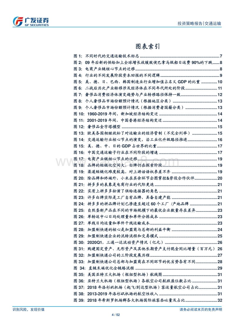交通运输行业研究图谱：顺产业趋势，布局节点要素.pdf_第4页