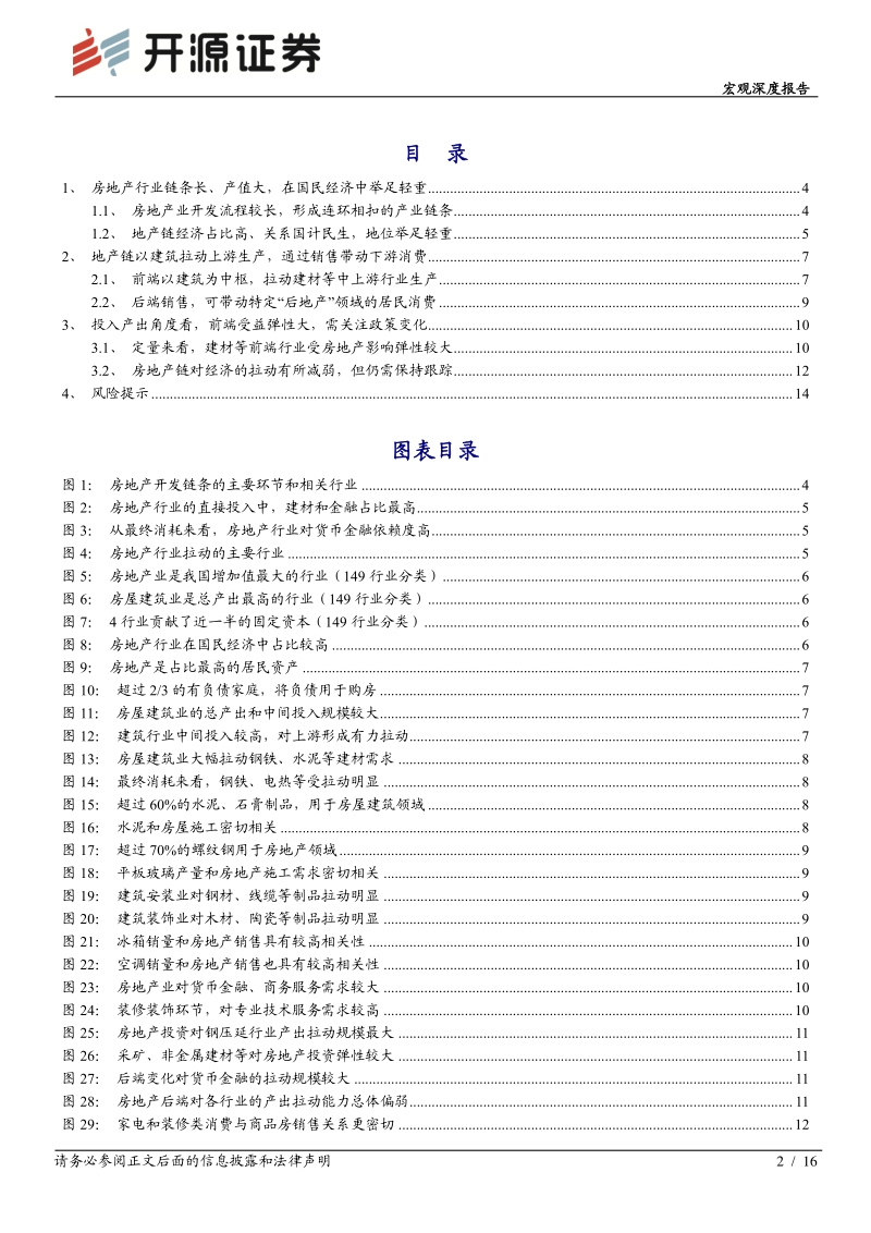房地产链的“形”与“势”.pdf_第2页