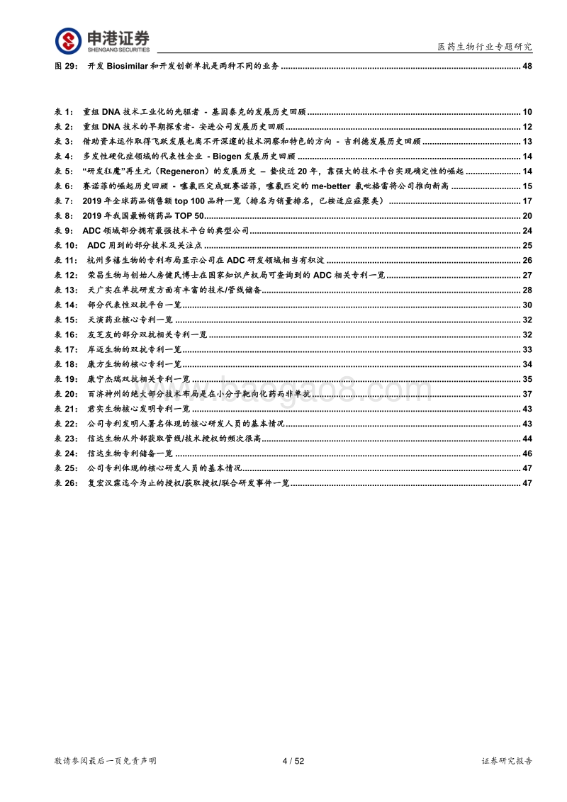 医药生物行业专题研究：Biotech崛起的确定性分析.pdf_第4页