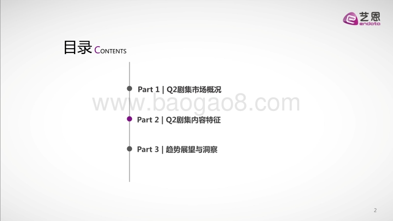 2020年Q2大剧市场研究报告.pdf_第2页