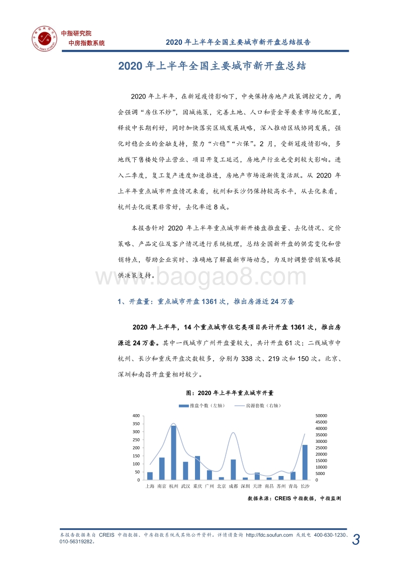 2020年上半年全国新开盘总结报告.pdf_第4页