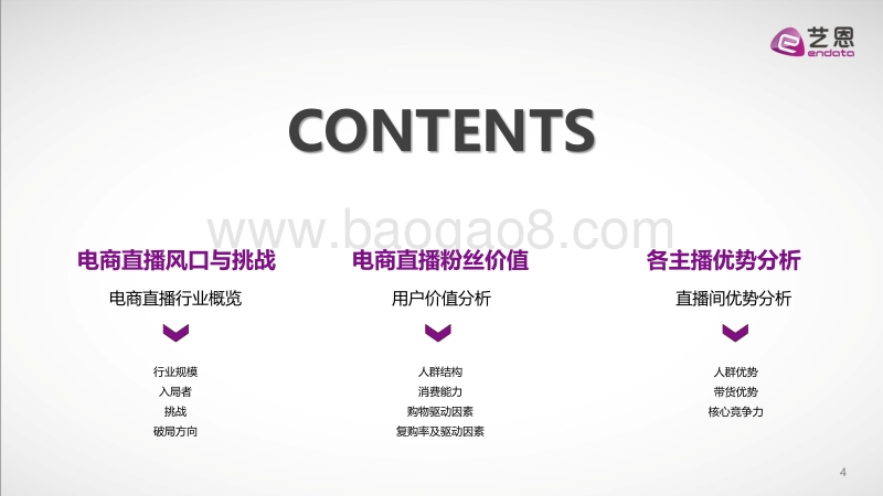 “连麦”电商直播用户.pdf_第4页