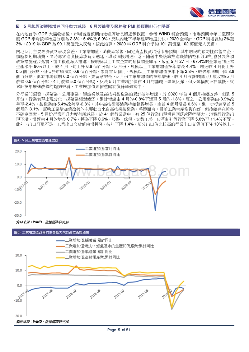 2020下半年策略报告：疫情续主导经济活动重启步伐，压制风险资产反弹空间.pdf_第5页
