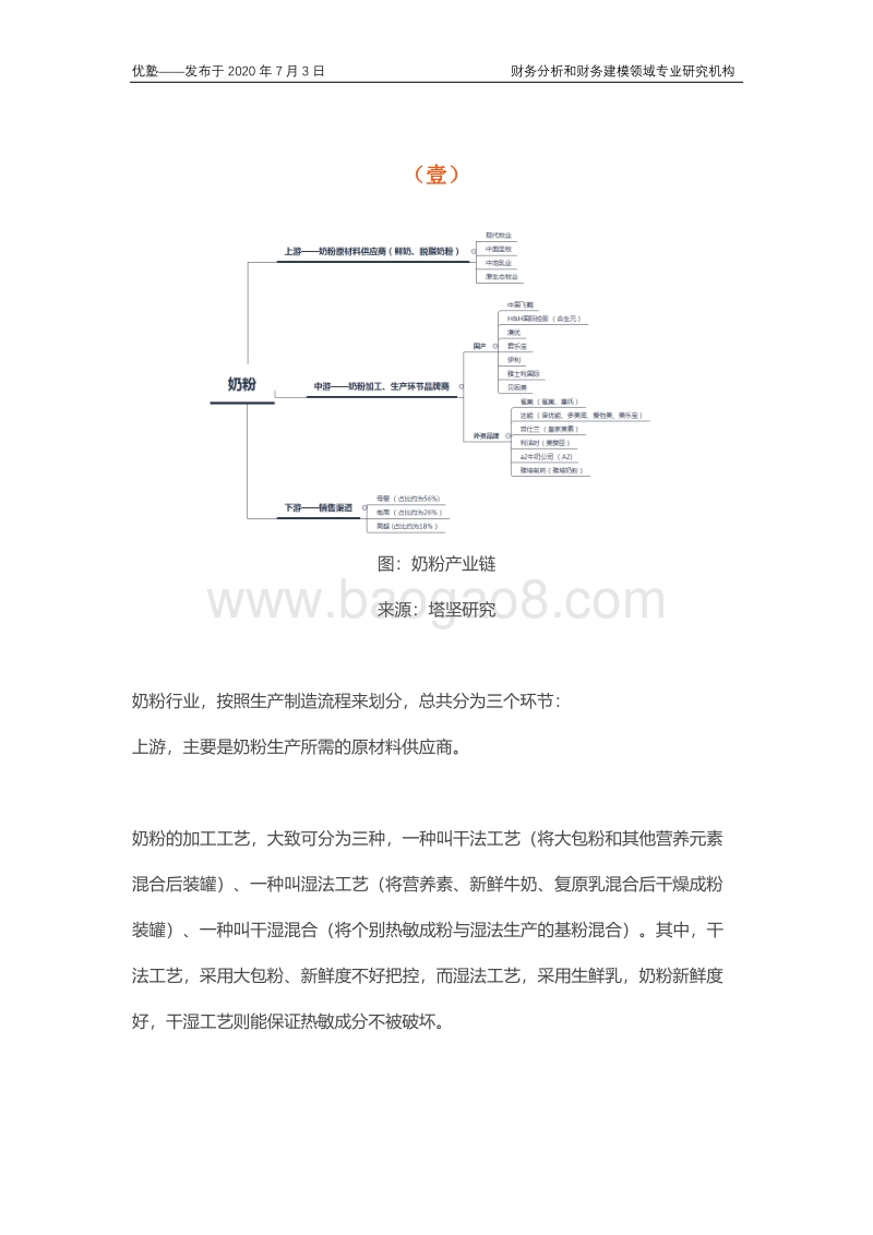 奶粉产业链梳理，头部公司靠什么持续获得高增长？.pdf_第3页