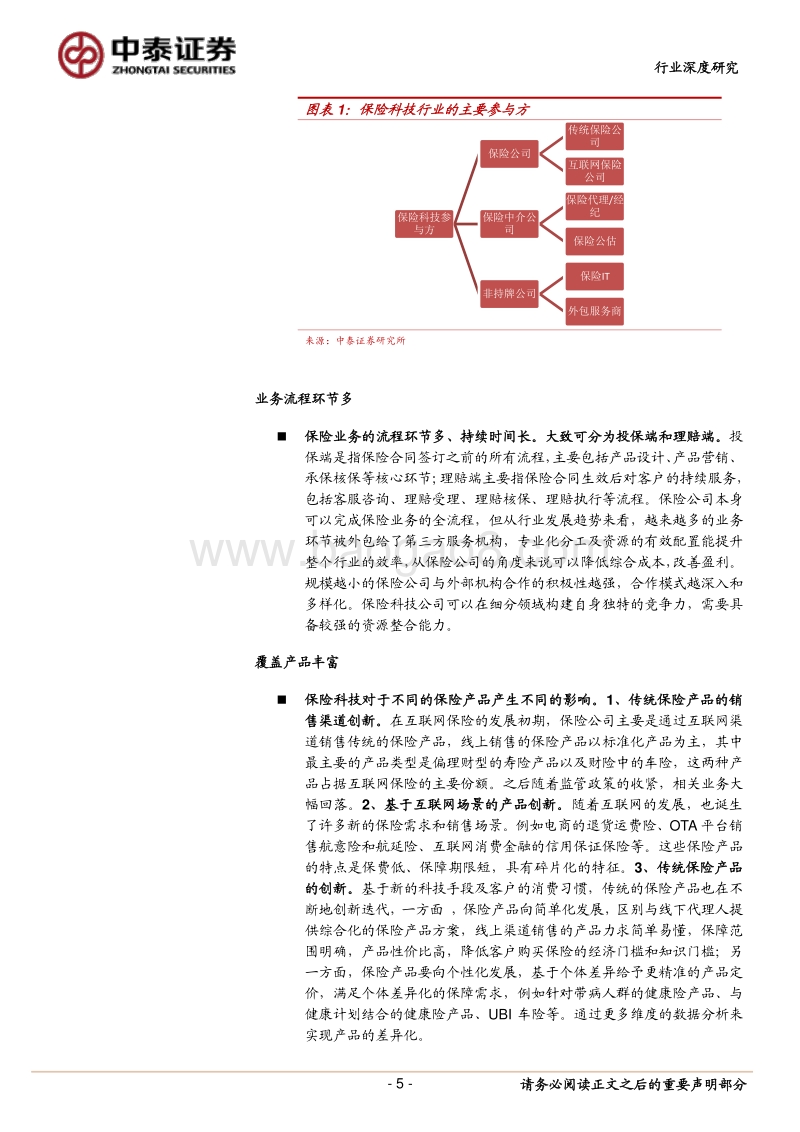 保险科技行业调研报告：商业模式多样化，健康险站上风口.pdf_第5页