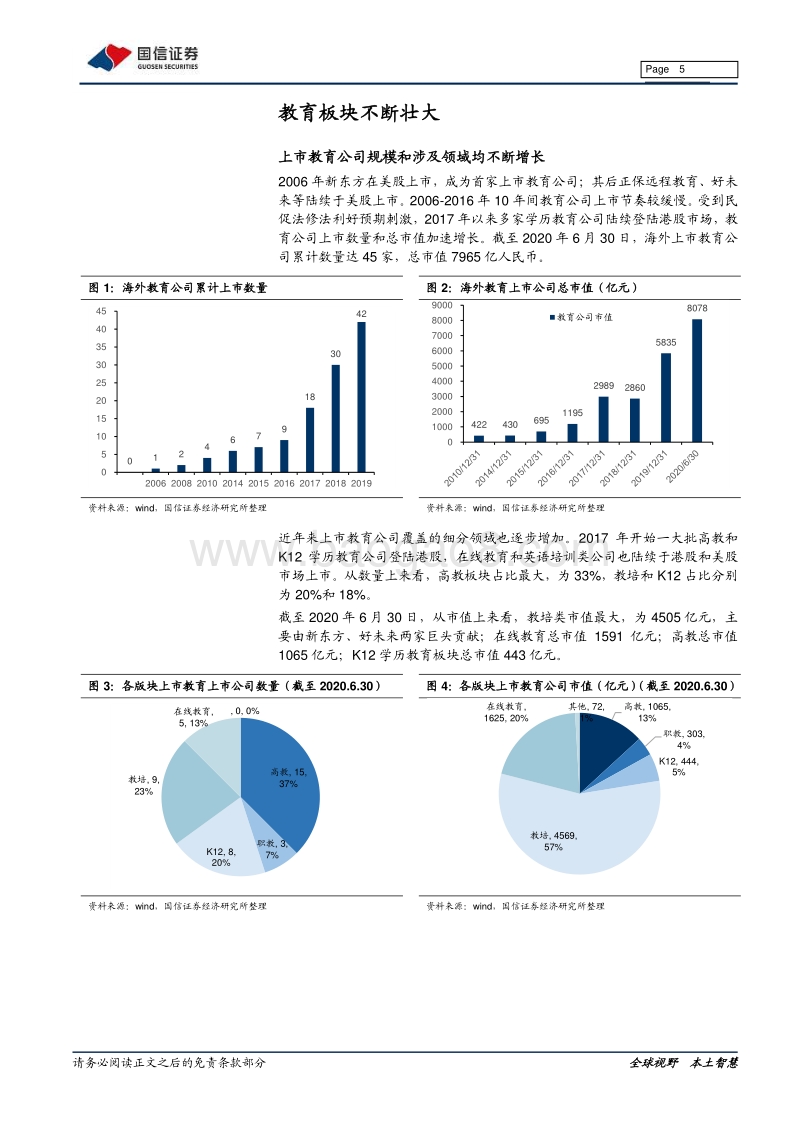 海外教育2020年中期策略：把握长期优质赛道的龙头机遇.pdf_第5页