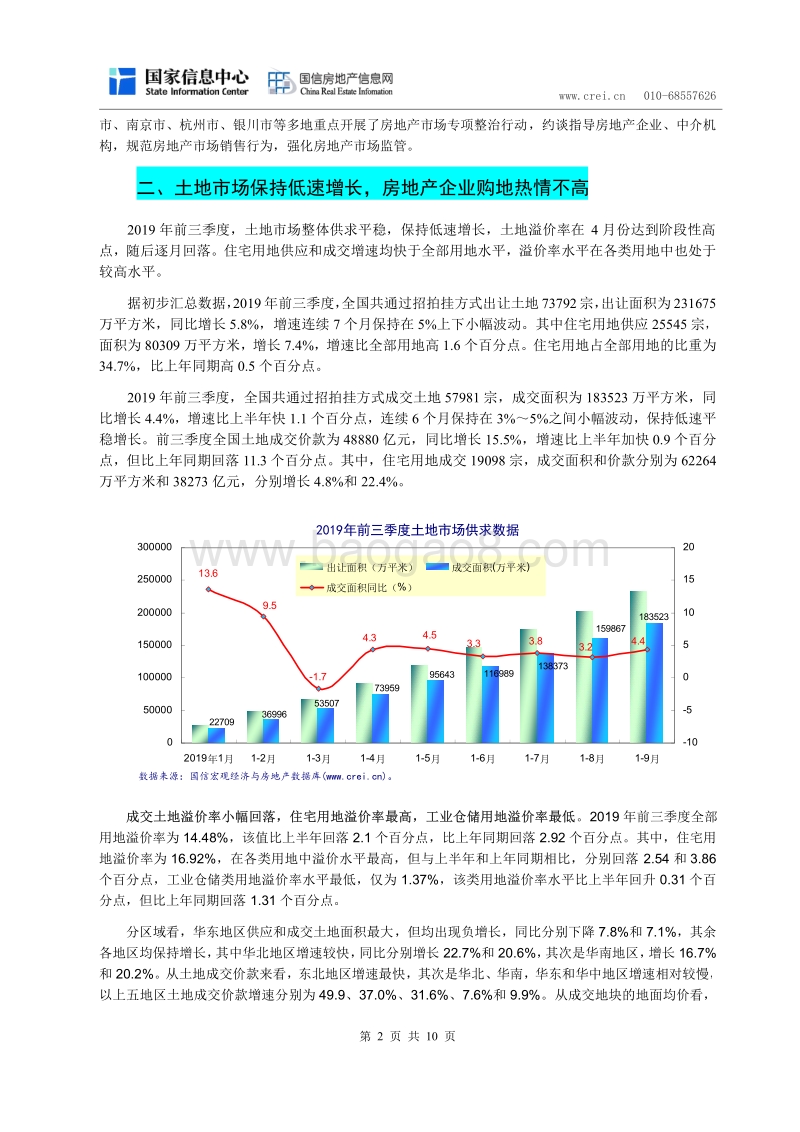 2019年三季度房地产市场分析与全年展望.pdf_第2页