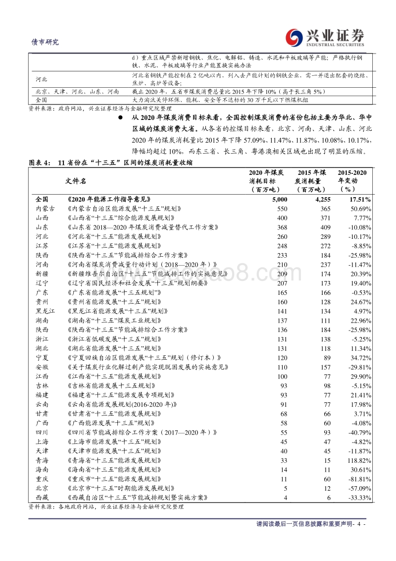 煤炭行业信用债分析系列二：煤企区域差异VS结构性投资机会.pdf_第4页