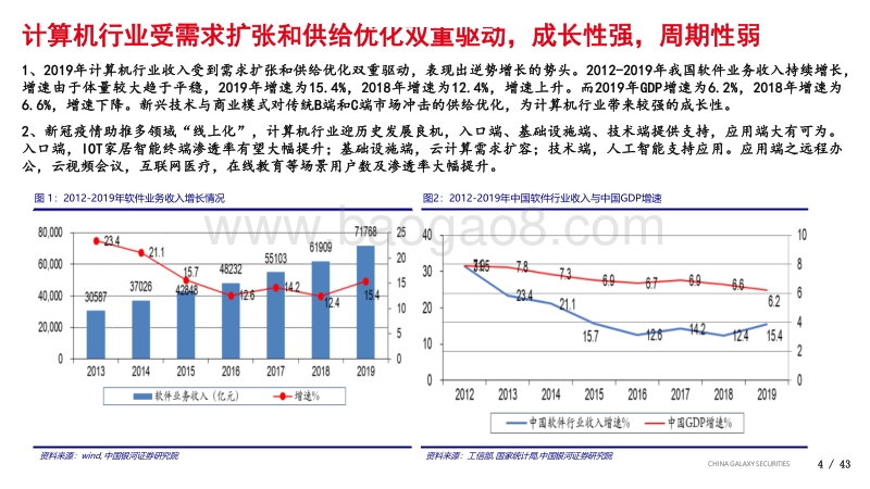 计算机行业2020年中期策略：布局5G+AIOT多场景细分赛道龙头公司.pdf_第4页