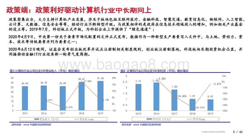 计算机行业2020年中期策略：布局5G+AIOT多场景细分赛道龙头公司.pdf_第5页