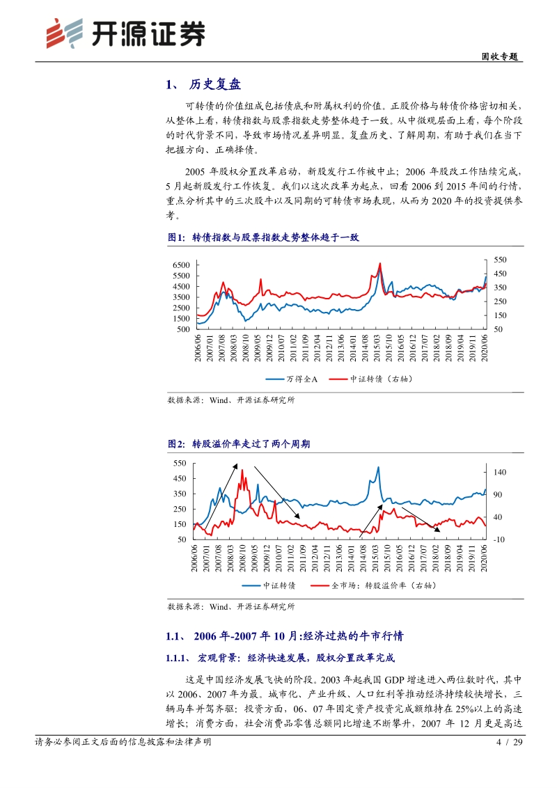 转债历史复盘及对现阶段的思考.pdf_第4页