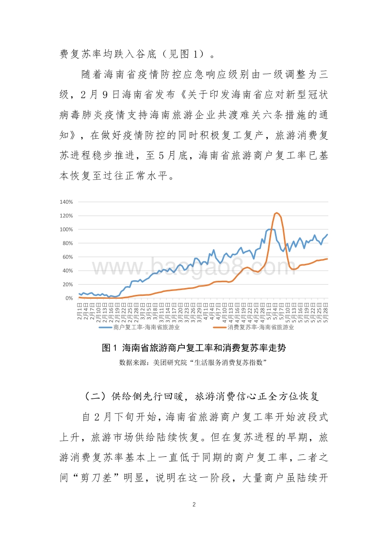 海南省旅游消费复苏的经验做法及建议.pdf_第2页