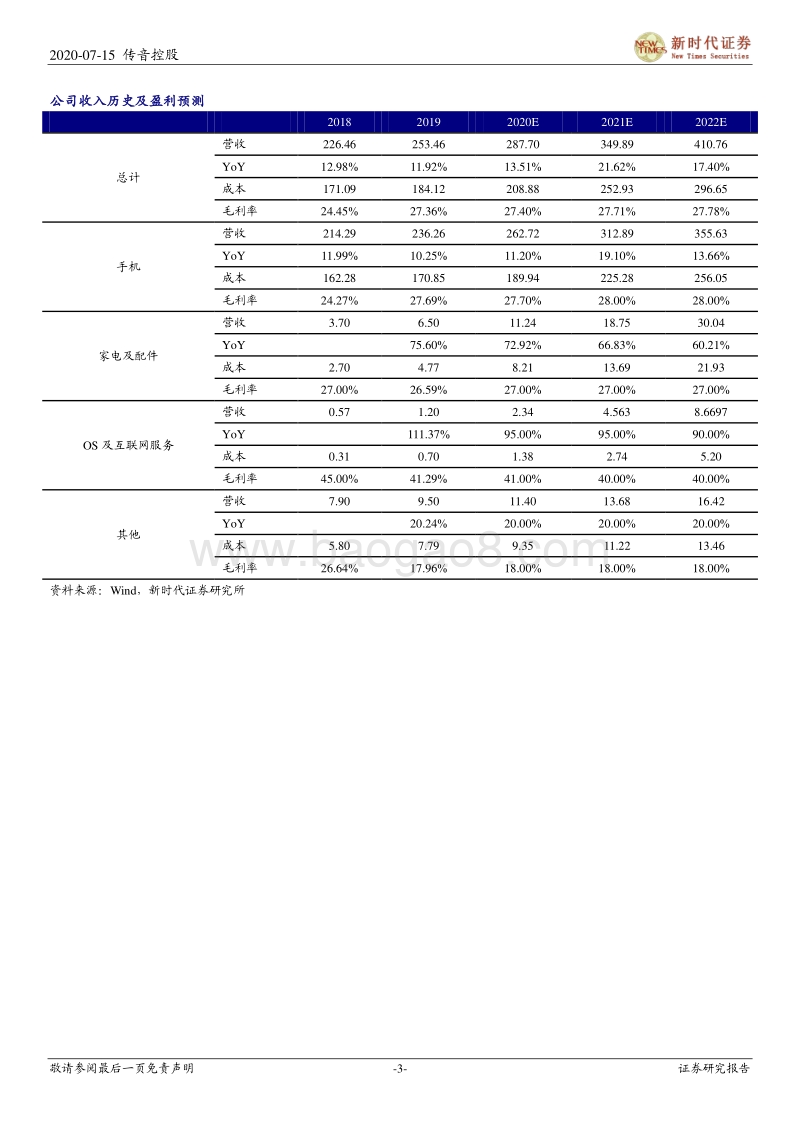 传音控股首次覆盖报告：掘金新兴市场的手机龙头，边界不断扩张的智能终端品牌.pdf_第3页