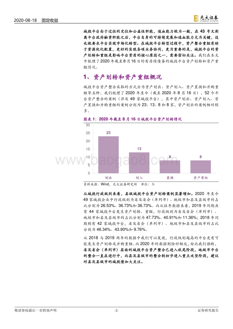 2020年城投平台资产整合特点.pdf_第2页