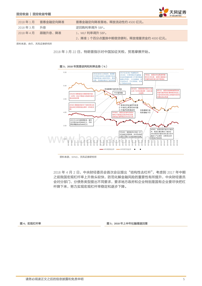 货币政策专题：如何认识与理解央行行为逻辑？.pdf_第5页