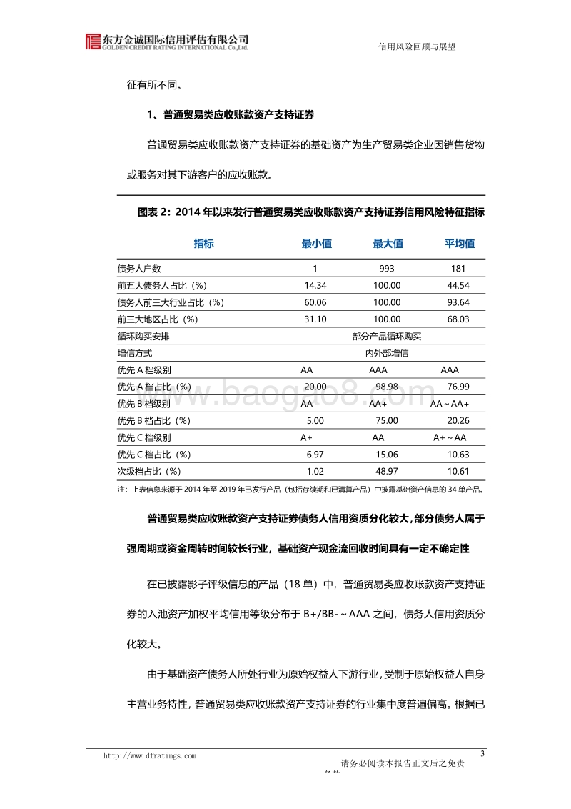 2019年我国应收账款和供应链资产支持证券信用风险回顾与2020年展望.pdf_第3页