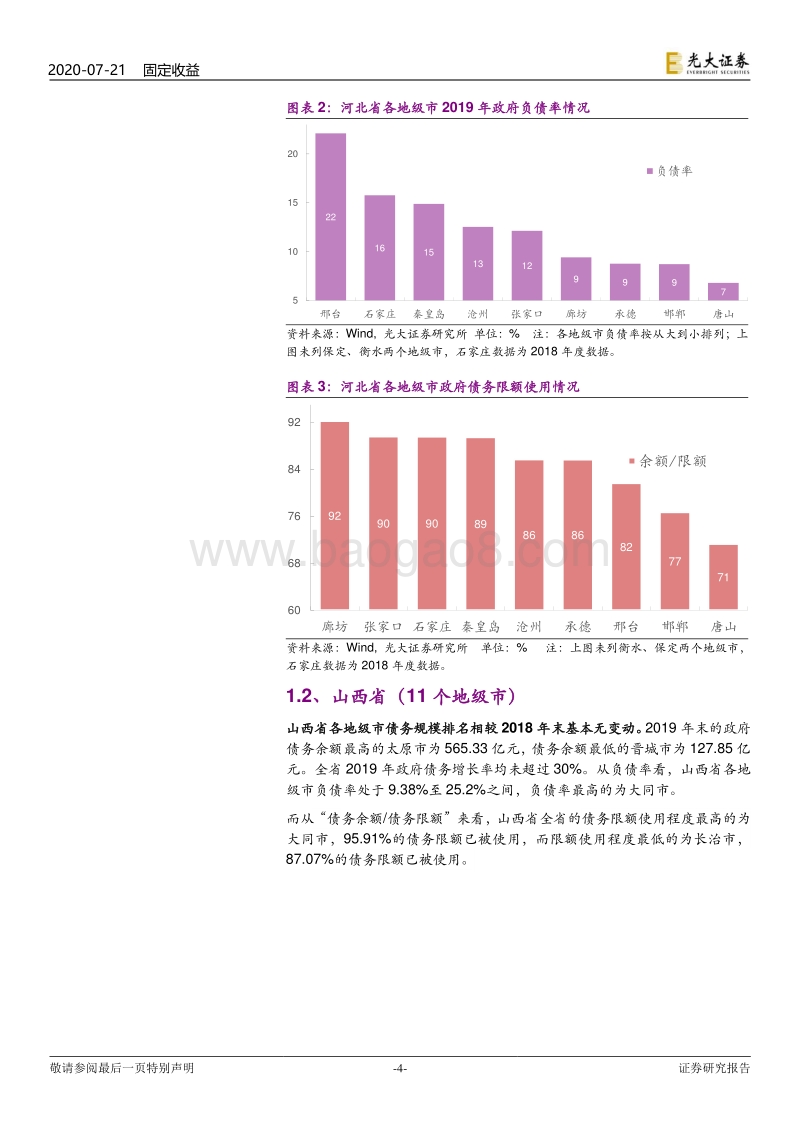 2019年地级市政府债务全扫描（华北、东北、西北、西南）.pdf_第4页