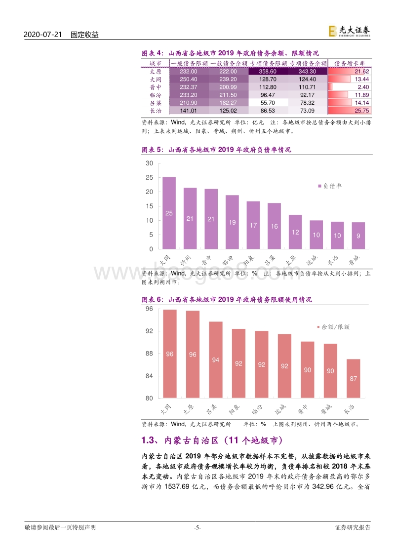 2019年地级市政府债务全扫描（华北、东北、西北、西南）.pdf_第5页